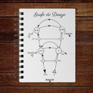Caderno O Grafo do Desejo